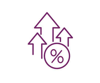 組織の生産性が向上