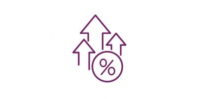 組織の生産性が向上