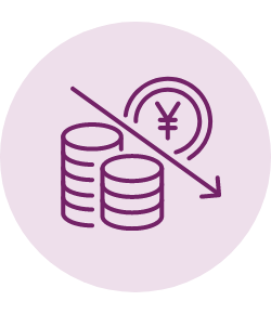 コストの最適化