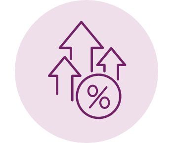 組織の生産性が向上