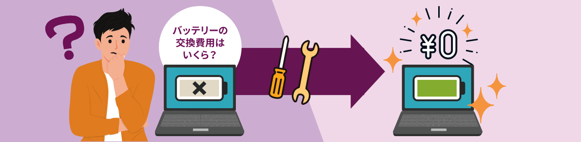 内蔵バッテリー交換サービスとは